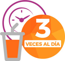 3 veces al dia 3 veces al dia